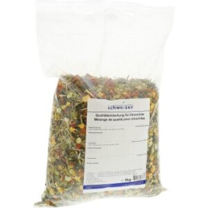 Schweizer Qualitätsmischung für Chinchillas 5kg